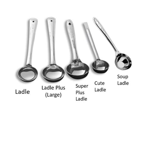 ladle uses|Types of Ladle .